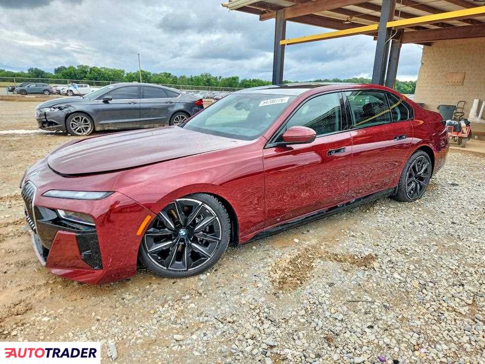 BMW Pozostałe 2023