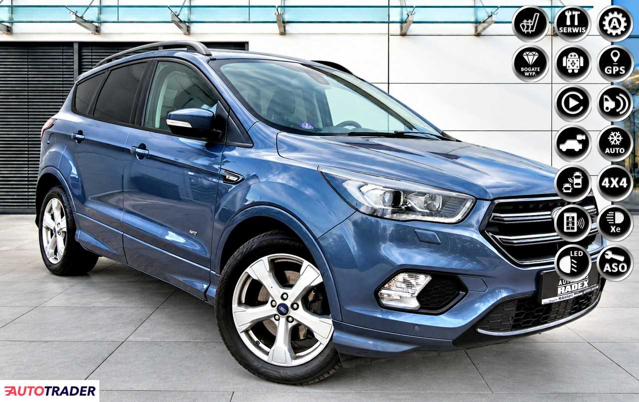 Ford Kuga