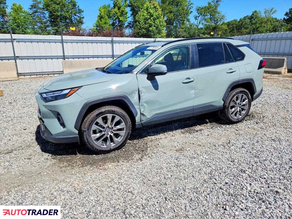 Toyota Pozostałe 2023 2