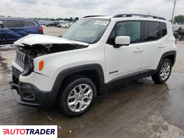 Jeep Renegade 2018 2