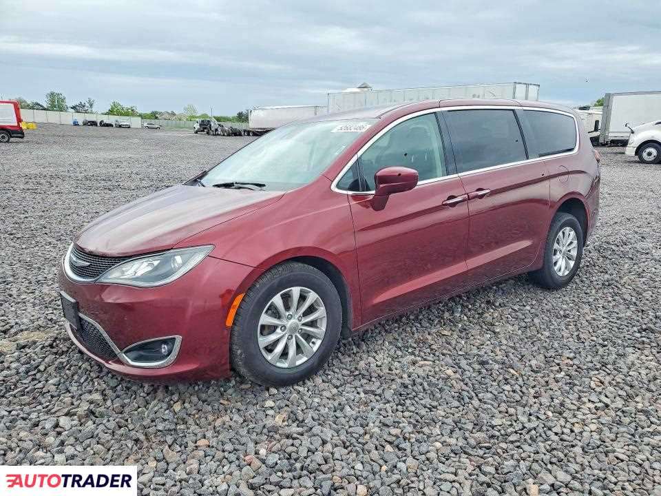 Chrysler Pacifica 2020 3