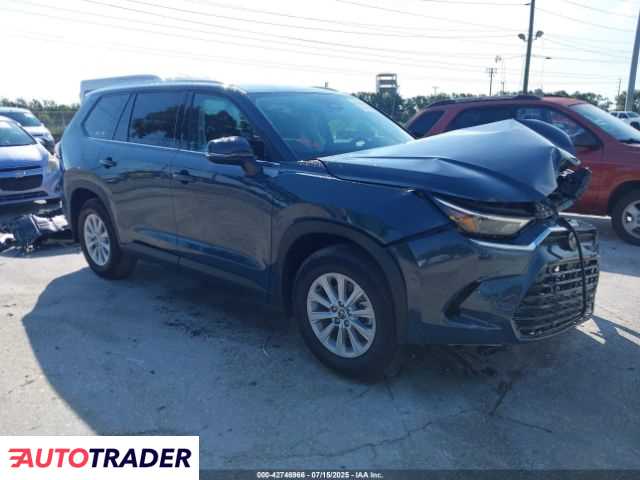 Toyota Highlander 2025 2 Toyota Highlander 2025 2