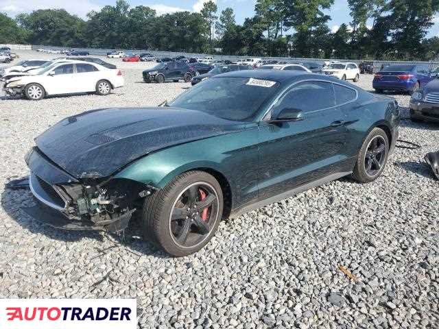Ford Mustang 2019 5