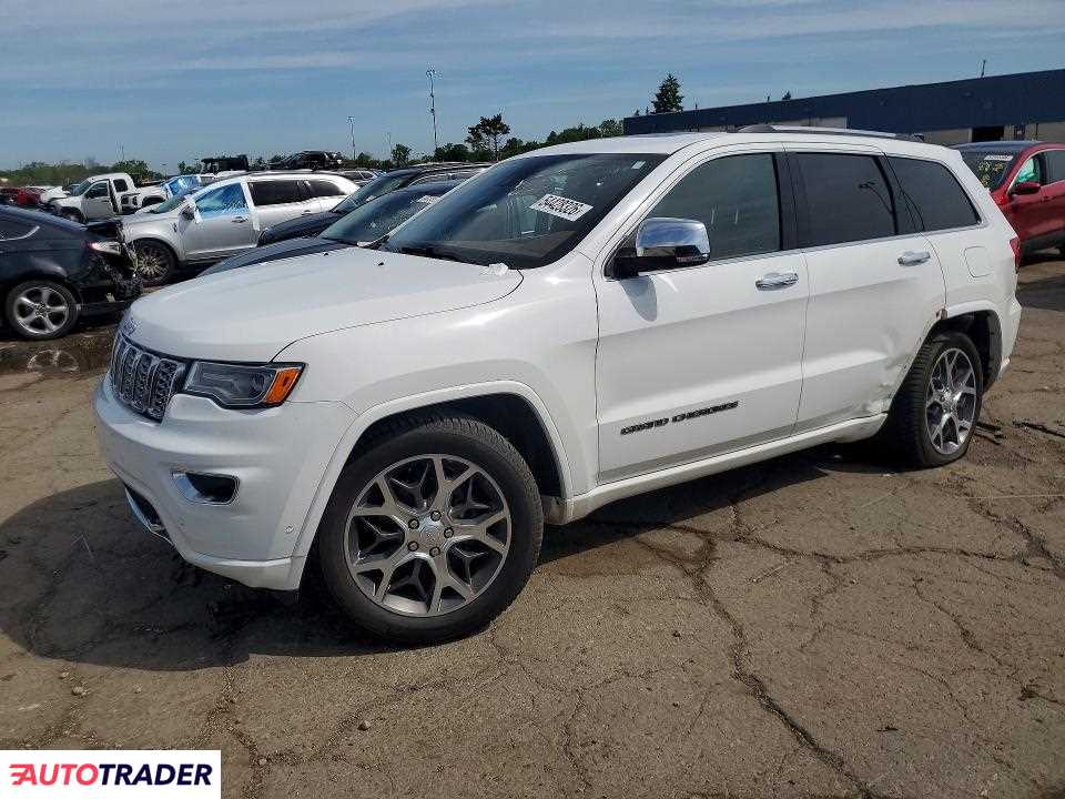 Jeep Grand Cherokee 2020 3