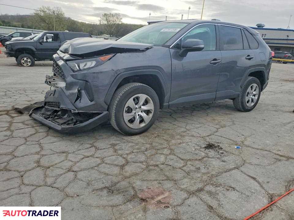 Toyota Pozostałe 2022 2