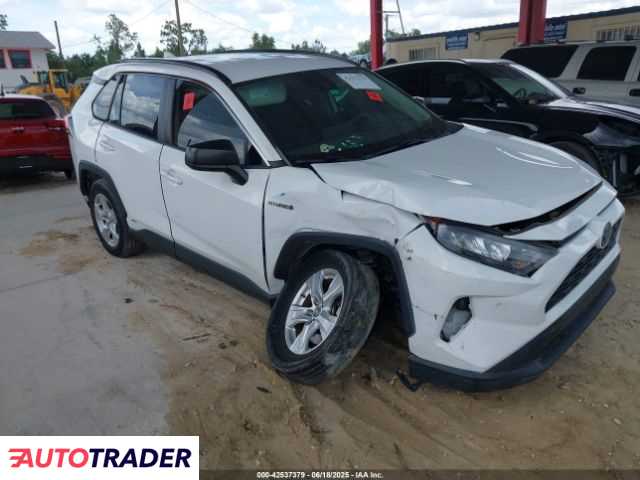 Toyota Pozostałe 2020 2 Toyota Pozostałe 2020 2
