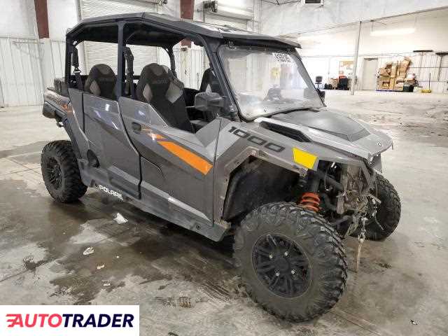 Polaris Pozostałe 2021