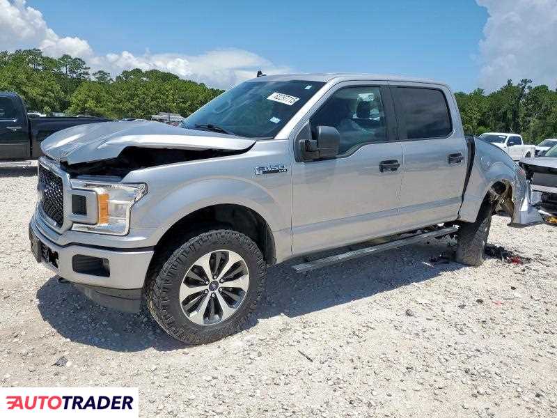 Ford Pozostałe 2020 5