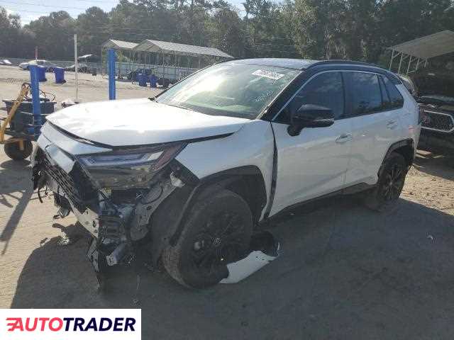 Toyota Pozostałe 2024 2