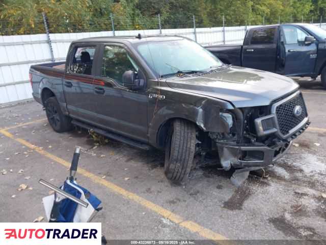 Ford Pozostałe 2020 2 Ford Pozostałe 2020 2