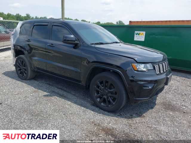 Jeep Grand Cherokee 2020 3 Jeep Grand Cherokee 2020 3