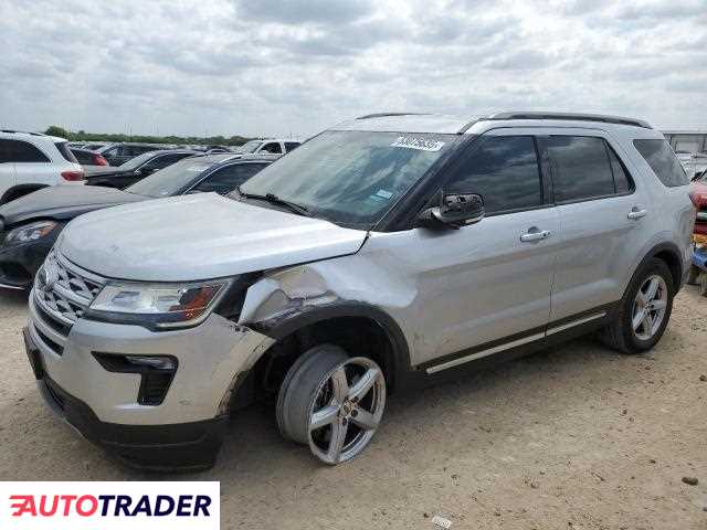 Ford Explorer 2019 3 Ford Explorer 2019 3