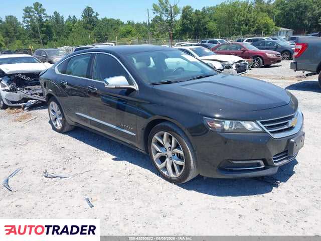 Chevrolet Impala 2020 3