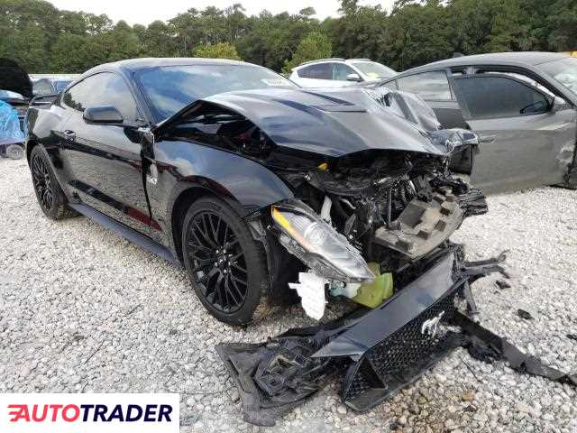 Ford GT 2019 5 Ford GT 2019 5