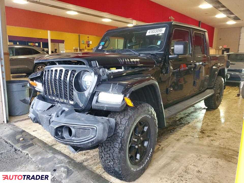Jeep Pozostałe 2021 3