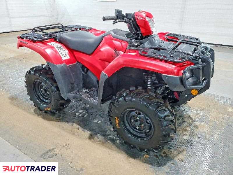 Honda TRX 2021