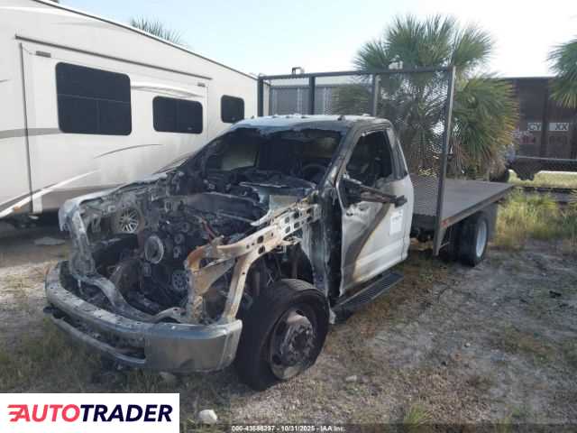 Ford Pozostałe 2020 7