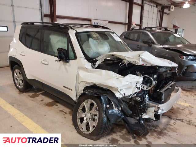 Jeep Renegade 2023 1