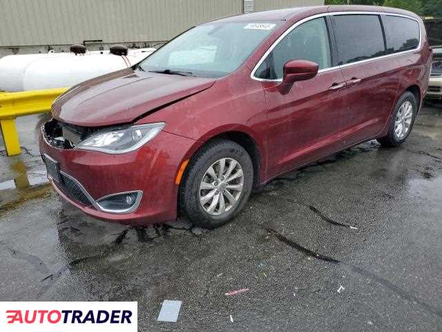 Chrysler Pacifica 2019 3