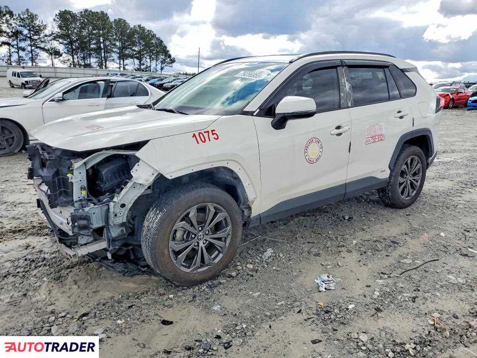 Toyota Pozostałe 2022 2
