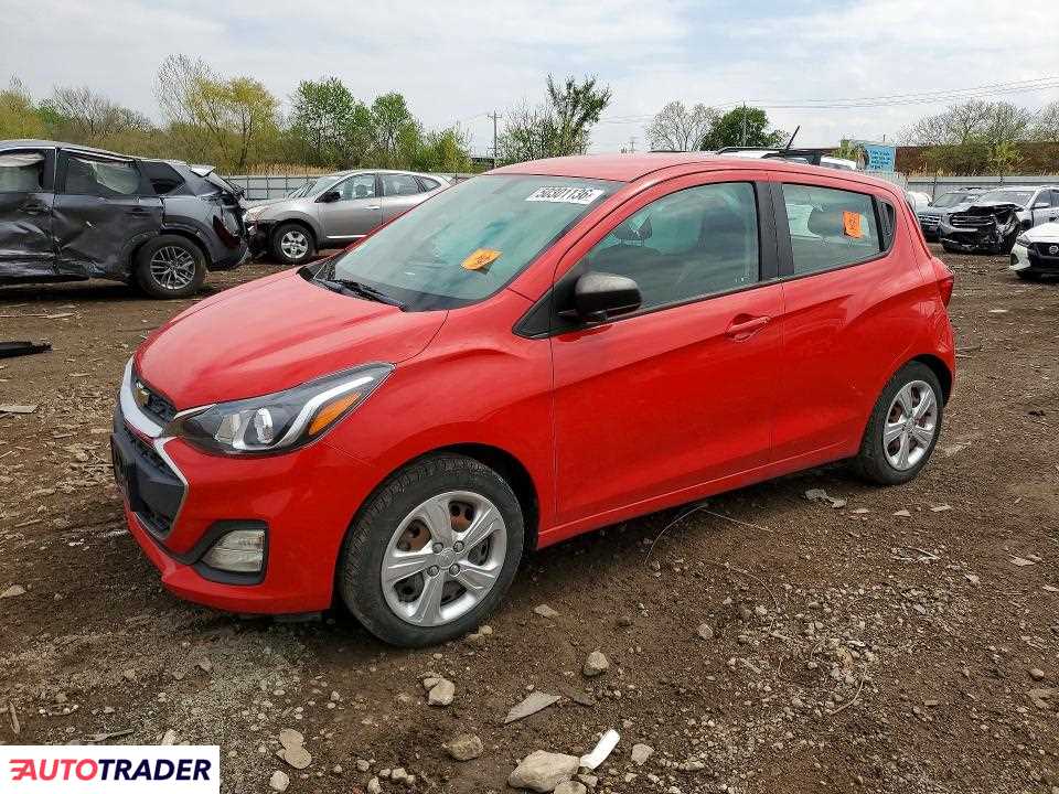 Chevrolet Spark 2021 1