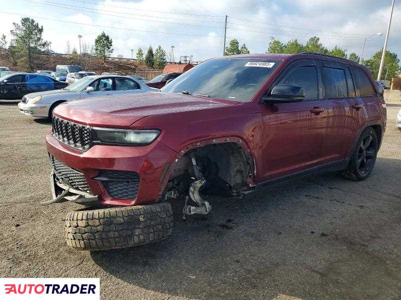 Jeep Grand Cherokee 2023 3