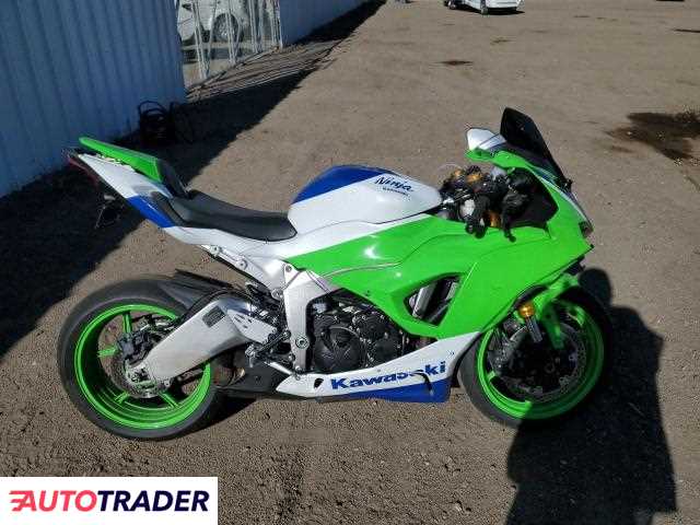 Kawasaki ZX 2024