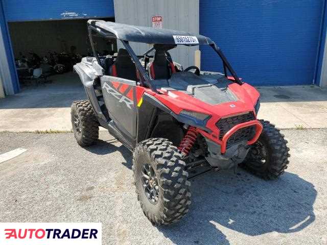 Polaris Pozostałe 2024 Polaris Pozostałe 2024
