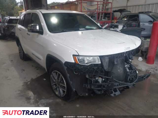 Jeep Grand Cherokee 2020 3