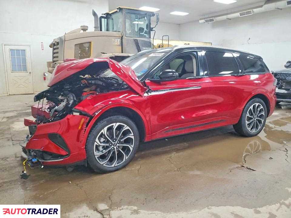 Lincoln Pozostałe 2025 2