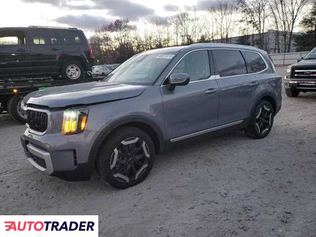 Kia Pozostałe 2024 3 Kia Pozostałe 2024 3