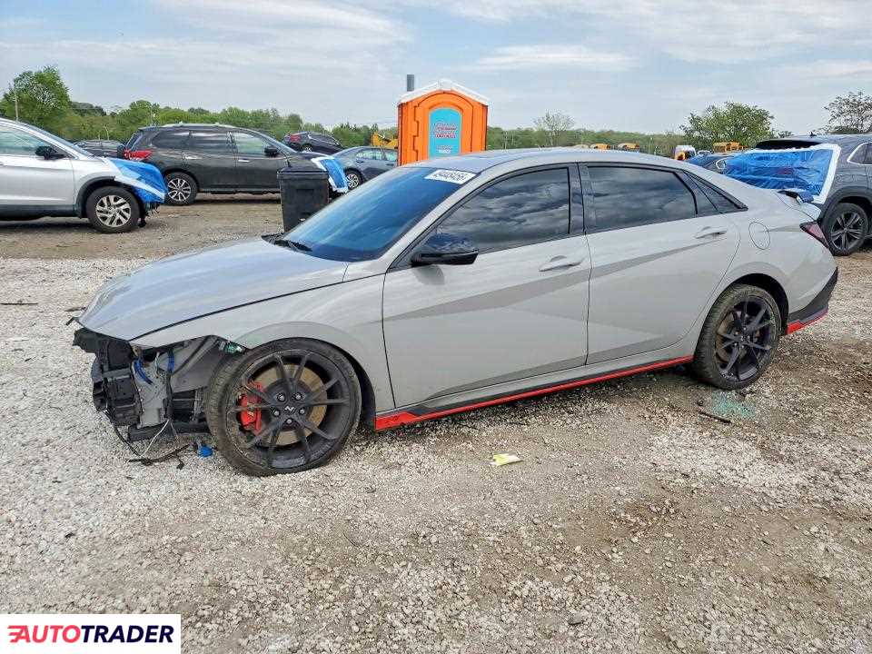 Hyundai Elantra 2025 2