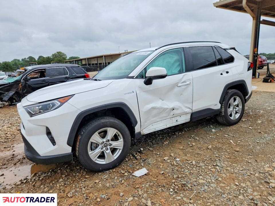 Toyota Pozostałe 2021 2