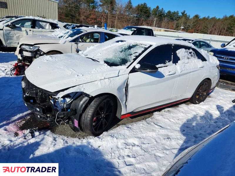 Hyundai Elantra 2025 2