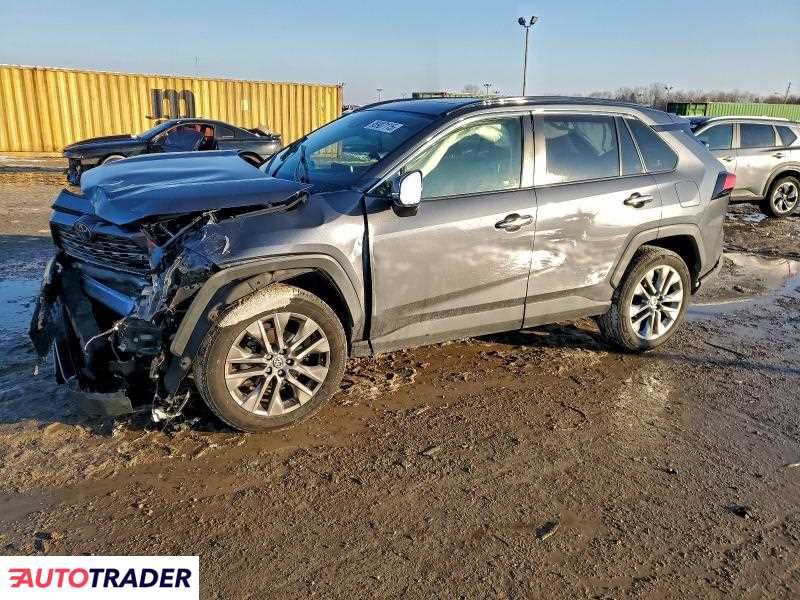 Toyota Pozostałe 2020 2