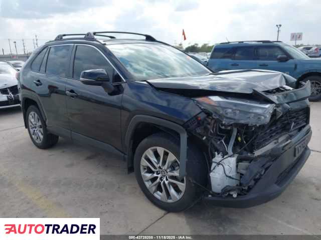 Toyota Pozostałe 2024 2