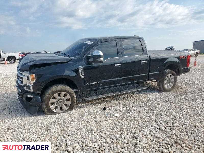 Ford Pozostałe 2020 6 Ford Pozostałe 2020 6