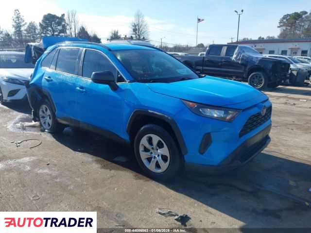 Toyota Pozostałe 2021 2