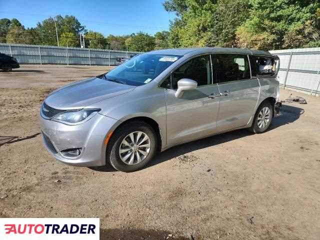 Chrysler Pacifica 2019 3