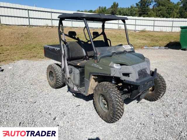Polaris Pozostałe 2022 Polaris Pozostałe 2022