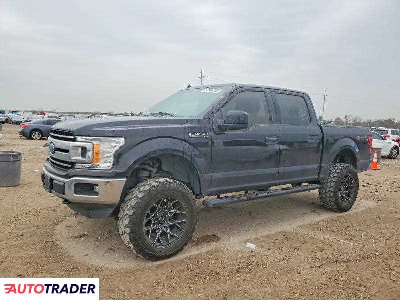 Ford Pozostałe 2020 5