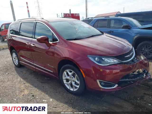 Chrysler Pacifica 2020 3