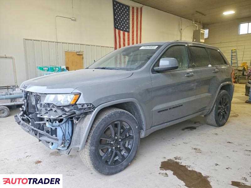 Jeep Grand Cherokee 2020 3