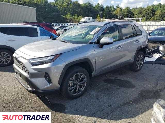 Toyota Pozostałe 2025 2