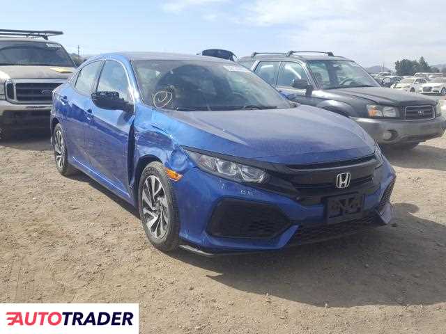 Honda Civic 2017 1 Honda Civic 2017 1