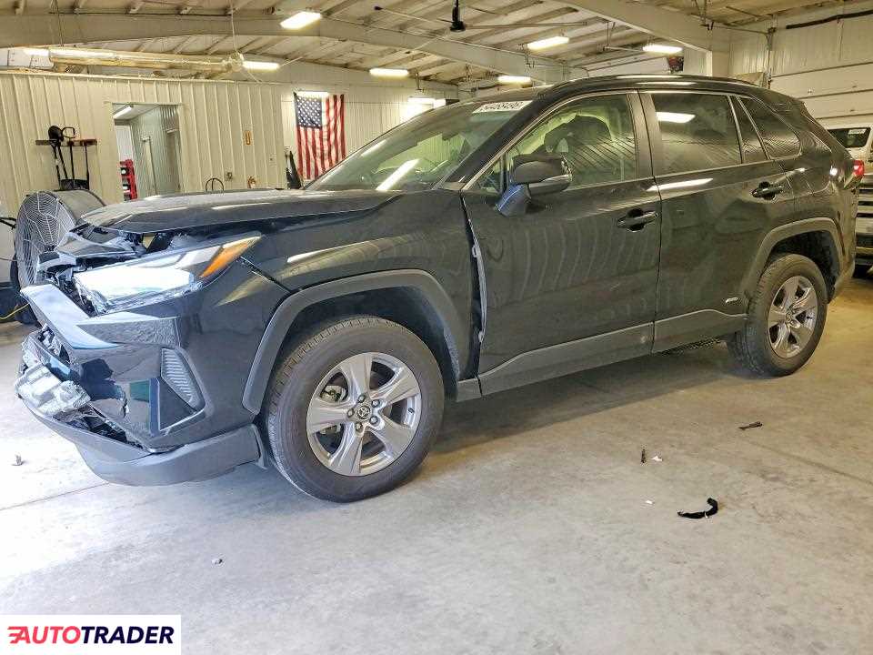 Toyota Pozostałe 2025 2