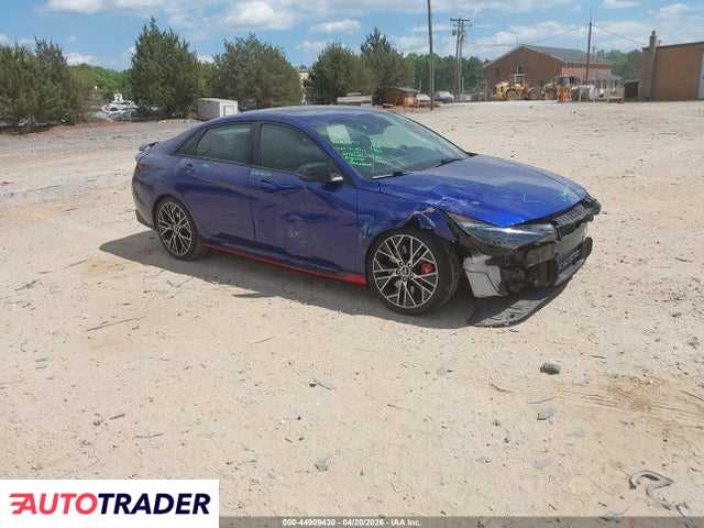 Hyundai Elantra 2023 2