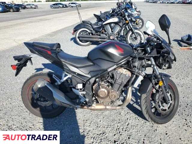 Honda CBR 2021
