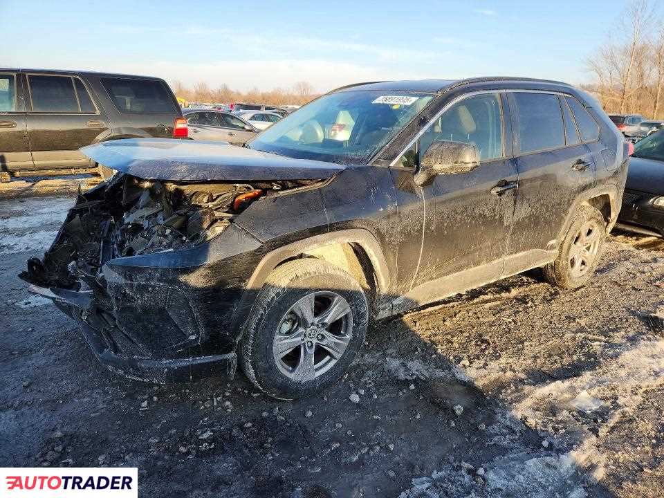 Toyota Pozostałe 2025 2