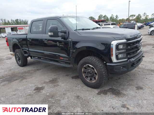 Ford Pozostałe 2024 6